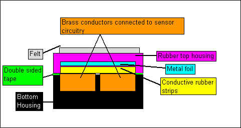 wpe5.jpg (20926 bytes)